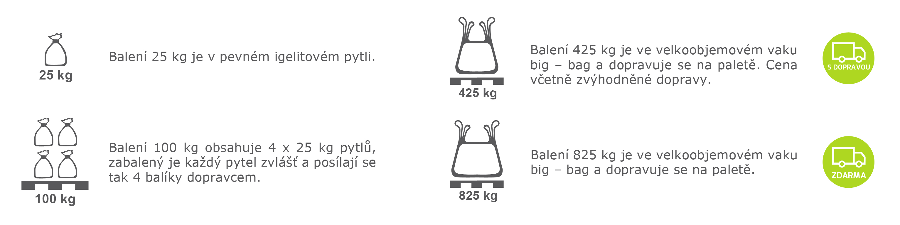 balení okrasných kamenů Var-big – CZ S DOPRAVOU - stonepark